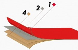 Technique du mobilier - Stratifié & Mélaminé